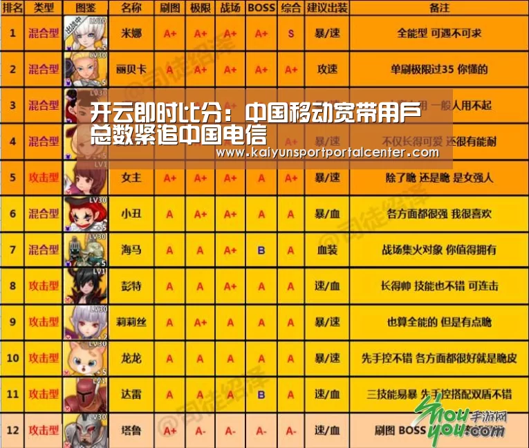 开云体育首页