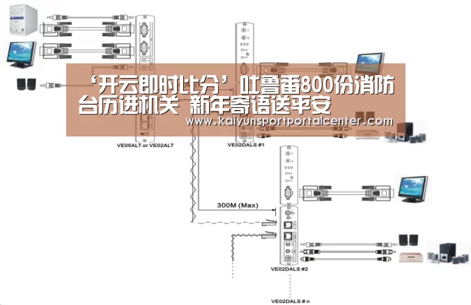 ‘开云即时比分’吐鲁番800份消防台历进机关 新年寄语送平安(图4) 开云即时比分