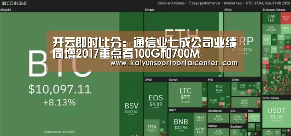 开云即时比分